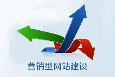 營銷型網站(zhàn)更新(xīn)搜索引擎喜歡的什(shén)麼内容