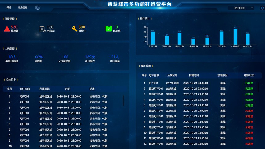 1626317084568873.jpeg 智慧路(lù)燈系統1.jpeg