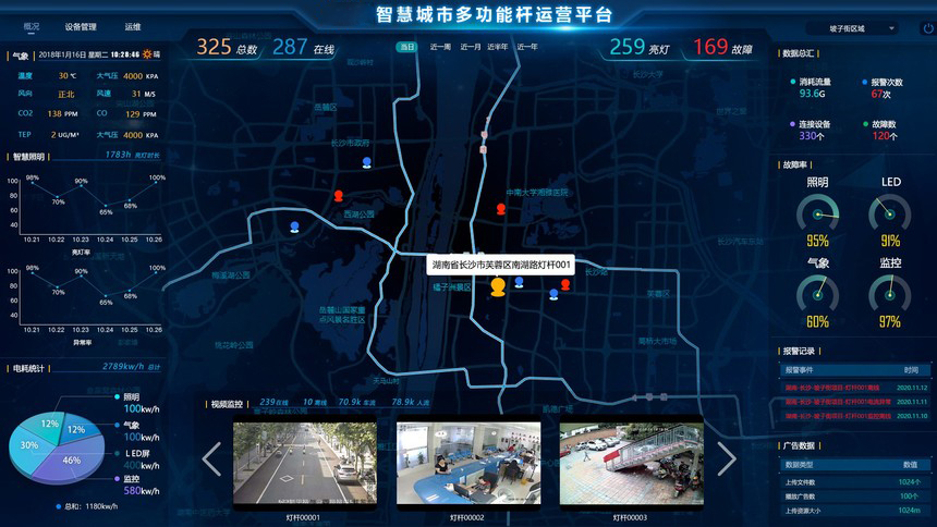 1626317107929211.jpg 智慧路(lù)燈系統2.jpg