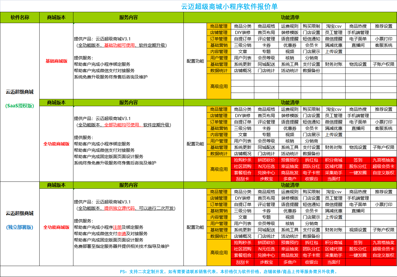 1637724324898541.png 5524758d-5e54-4e2d-8dda-52fa8100385e.png