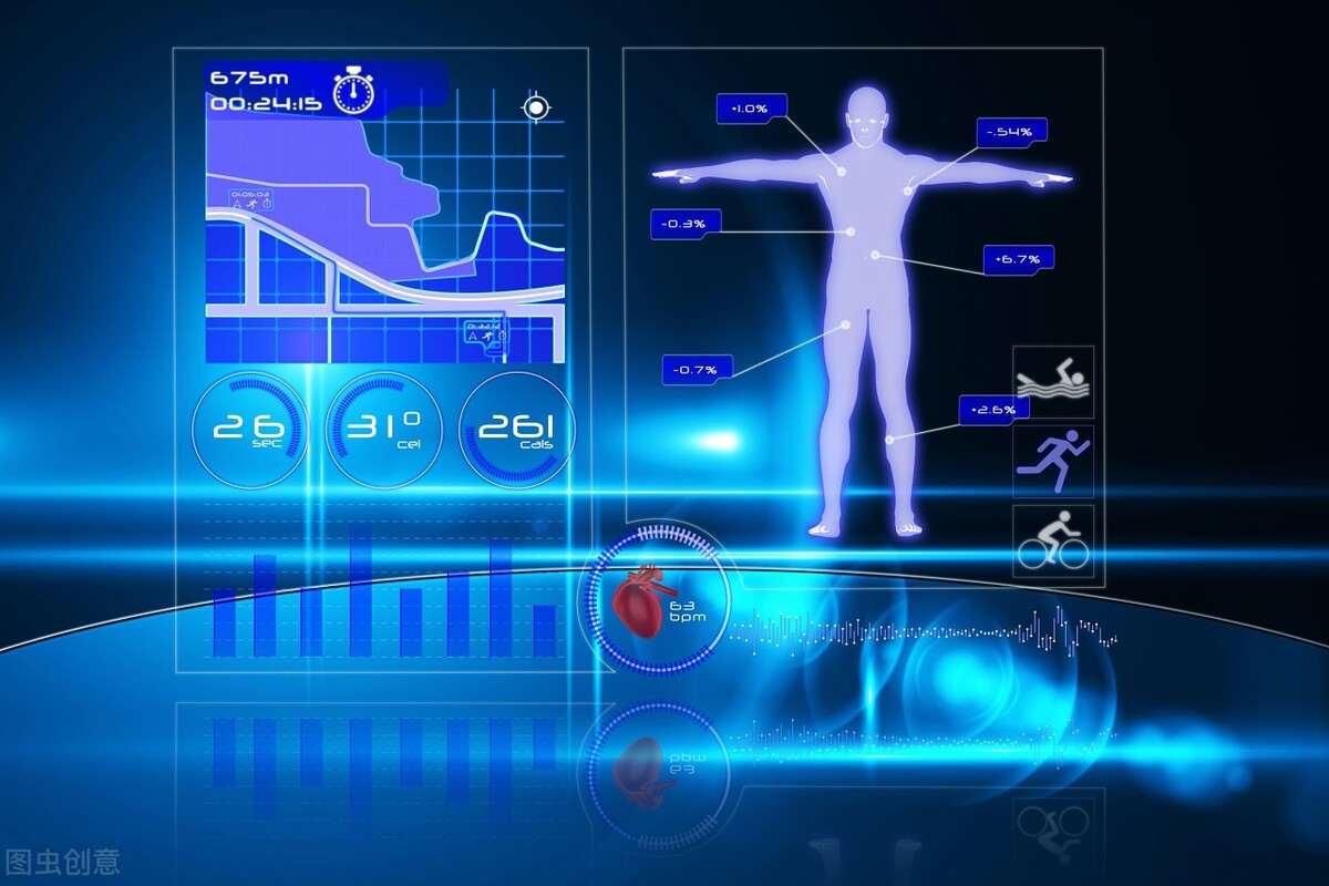 物聯網技術在智能(néng)醫(yī)療的應用有哪些(xiē)？
