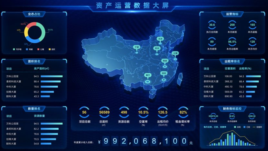 尺寸：600_X_360px