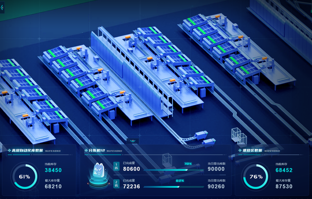 ERP計劃管理(lǐ)：MPS與MRP結合，提升企業運營效率，實現(xiàn)精益生(shēng)産