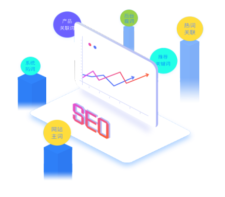 網站(zhàn)優化(huà)推廣