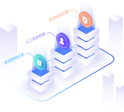 安全防護全面升級